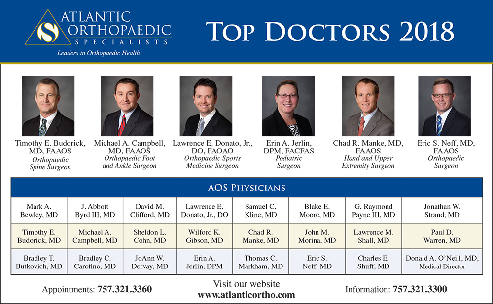 Six Atlantic Orthopaedic Specialists Physicians Named ‘TOP DOCS’
