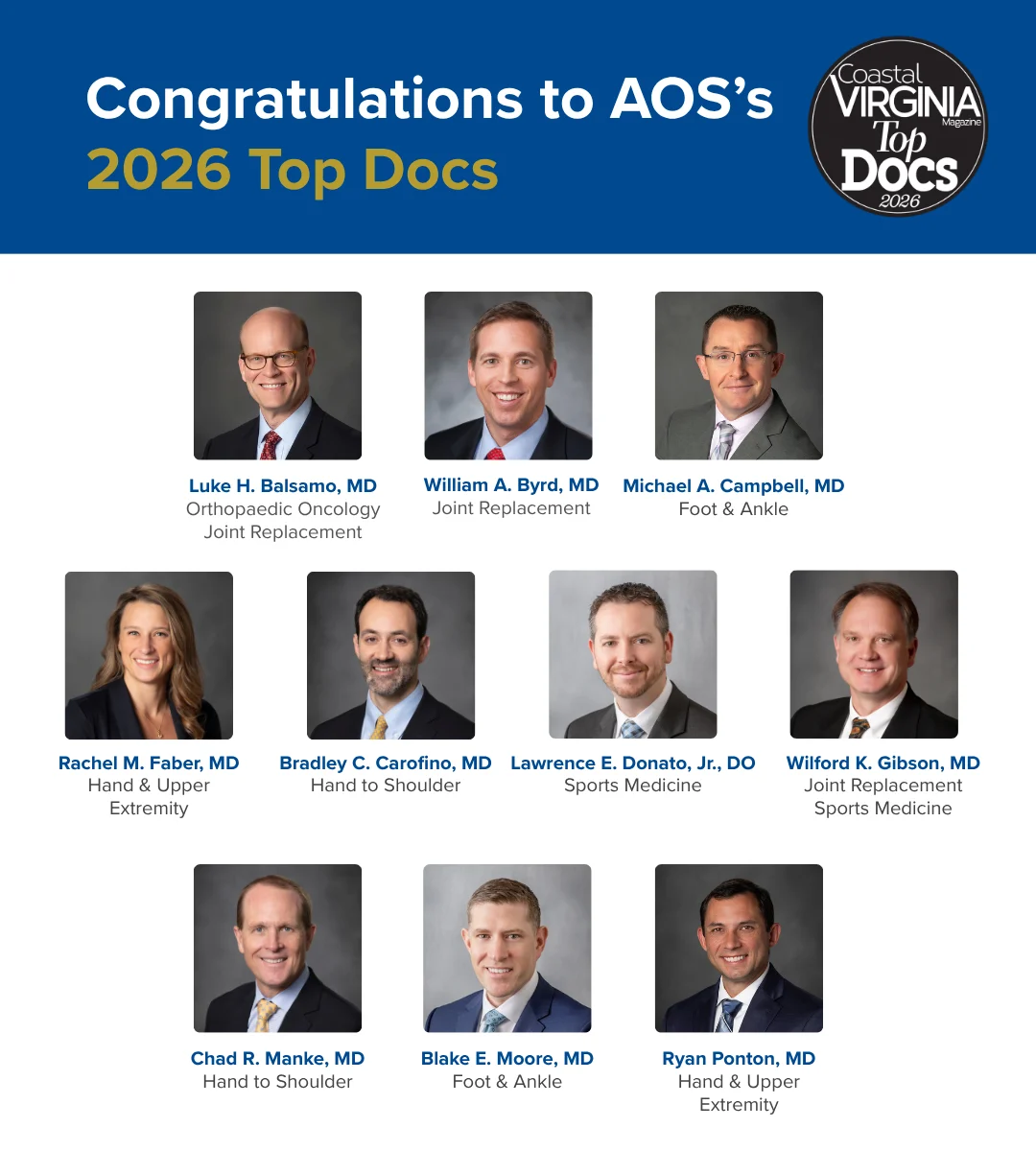 blog-top-docs-AOS-2026 - Atlantic Orthopaedic Specialists - Atlantic Orthopaedic Specialists Blue banner reading 'Congratulations to AOS's 2026 Top Docs' with Coastal Virginia logo on the right; nine doctor headshots in a grid below.